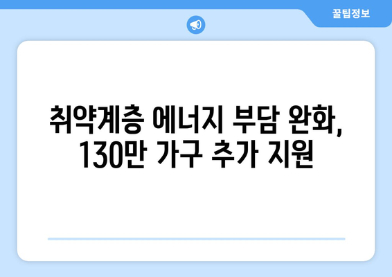 취약계층 전기요금 지원 확대, 추가 130만 가구 대상