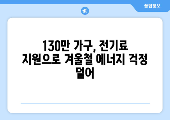 에너지 취약계층 130만 가구 전기료 1만5천원 감면