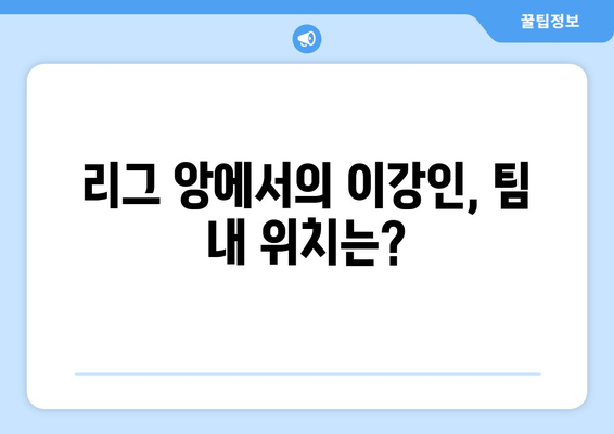 이강인, 리그 앙 1호골에 숨은 시그널: 치열한 경쟁의 시작