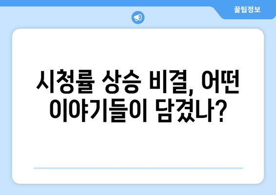 엄마 친구 아들 유쾌한 시작을 알리다! 시청률 화제