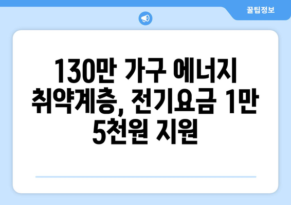 에너지 취약계층 전기요금 지원 1만 5천 원 제공: 130만 가구 대상