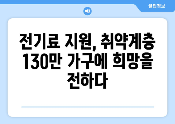 국민의힘 한동훈 대표, 취약계층 130만 가구에 전기료 1만5천원 추가 지원