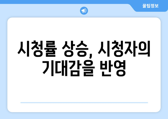 엄마친구아들 1회 시청률: 성공적인 데뷔