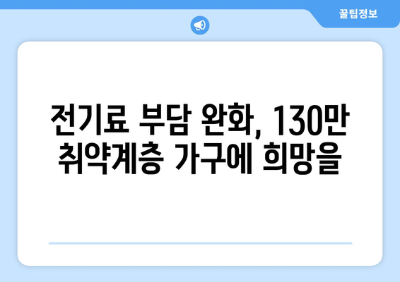 취약 계층 가구를 위한 전기료 지원 확대, 130만 가구 추가 지원