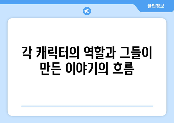 엄마친구아들 등장인물 관계도 공개: 복잡한 관계 소개