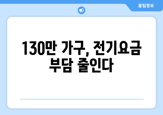 취약계층 전기요금 지원, 130만 가구에 1만5천 원 추가 제공