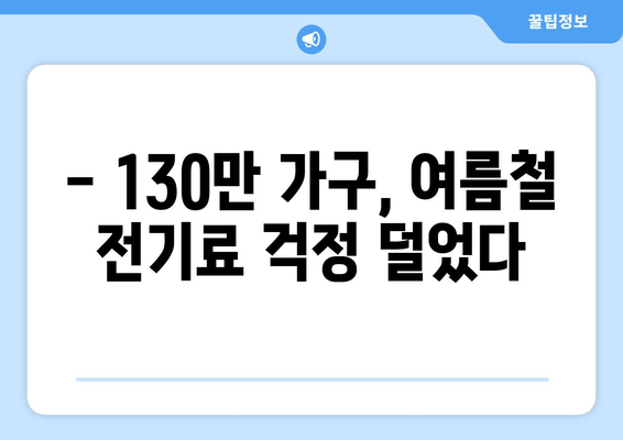 에너지 취약계층 130만 가구 여름철 전기료 지원 지속