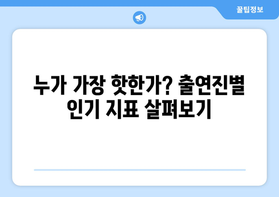 더 인플루언서 출연진 브랜드 평판 분석: 누가 가장 핫한가