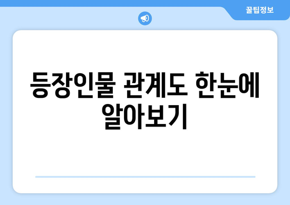 하늘의 인연을 무료로 다시보고 등장인물 관계도를 확인하세요