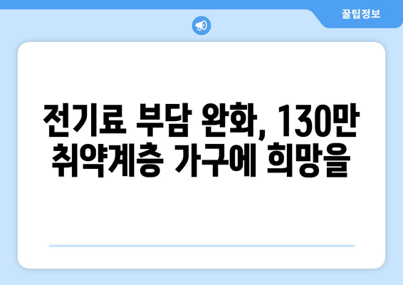 취약계층 전기료 지원 확대, 130만 가구 대상