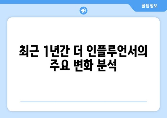 더 인플루언서 출연진 최근 1년 성장세 분석: 급부상한 스타는?