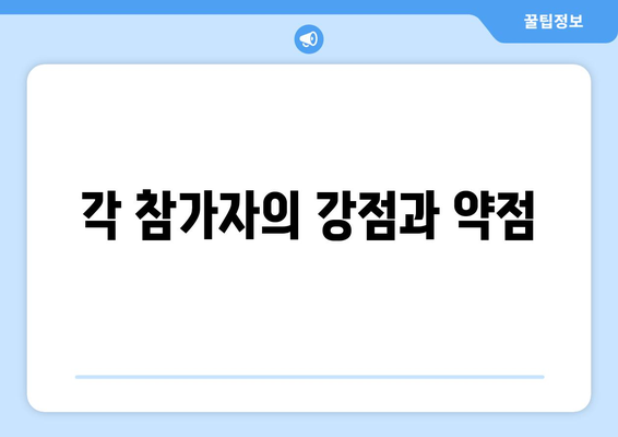 더 인플루언서 3라운드 100인 판정단의 기준: 무엇을 봤나