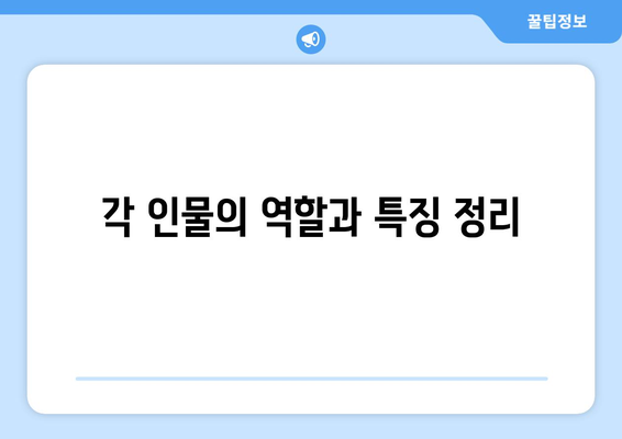 엄마친구아들 등장인물 관계도 및 정보