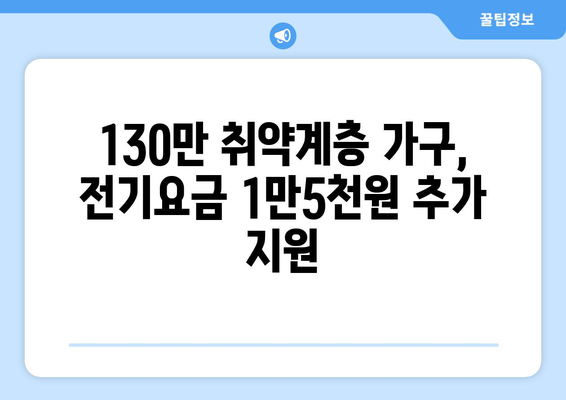 한동훈 취약계층 130만 가구 전기요금 1만5천원 추가 지원