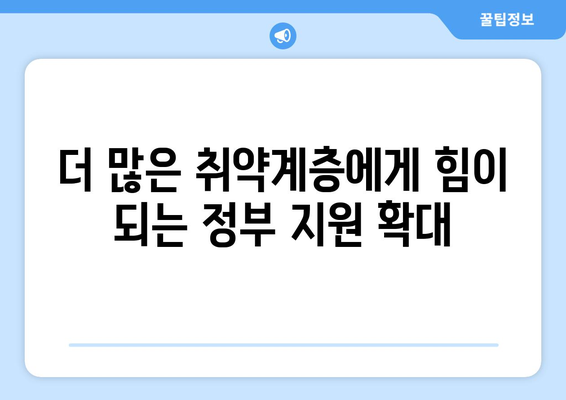 취약계층 전기료 지원 확대한 정부