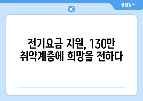 정부, 취약계층 130만 가구 전기요금 추가 지원, 1만5000원 제공