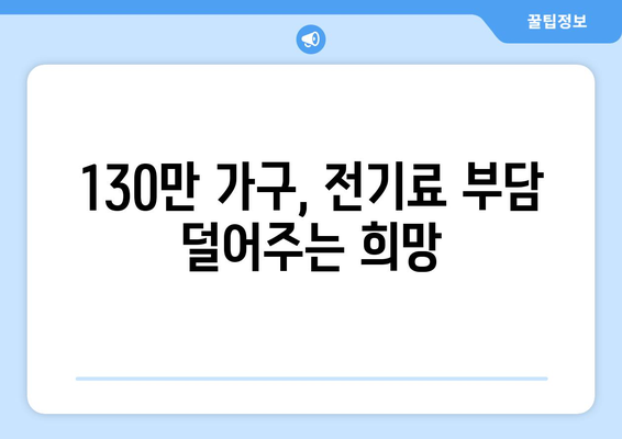 에너지 취약계층 130만 가구 전기료 1만 5천 원 지원