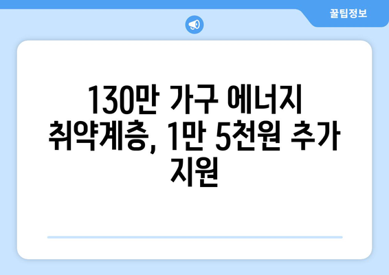 에너지 취약계층 130만 가구 전기요금에 1만 5천 원 추가 지원 결정