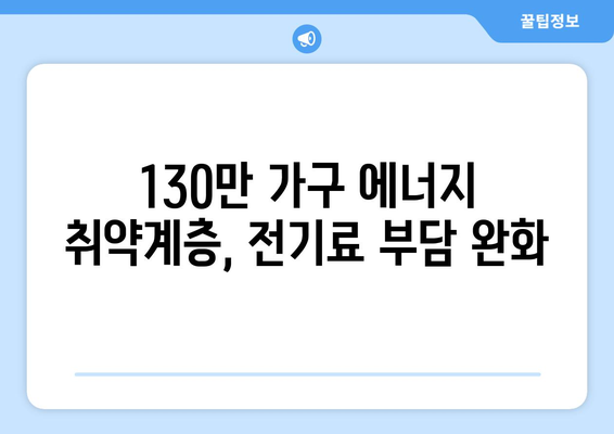 에너지 취약계층 130만 가구 전기료 1만 5천 원 지원 확대 발표