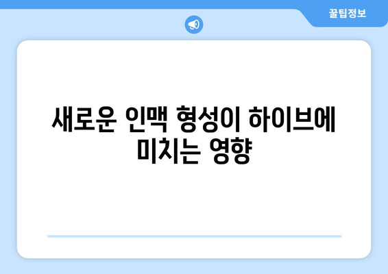 하이브 방시혁의 새로운 인맥?: BJ 과즙세연과의 만남 분석