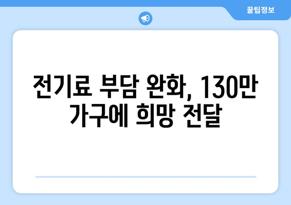 취약계층 가구 전기료 지원, 130만 가구에 1만5천 원 지급