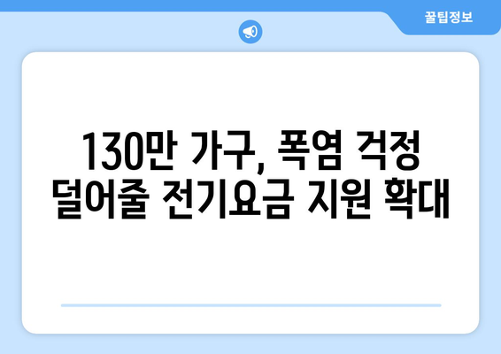 폭염 대응! 에너지 취약계층 130만 가구 전기요금 1만 5천 원 추가 지원