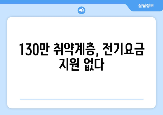 취약계층 130만 가구 전기요금 1만 5,000원 지원 안