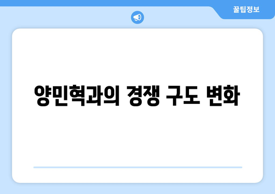 양민혁의 525억 경쟁자가 나타나다