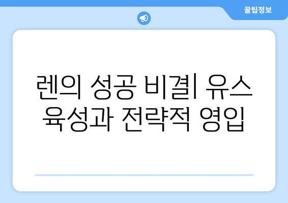 리그 1 2024-2025: 렌의 유스 육성과 유럽 무대 진출 야망