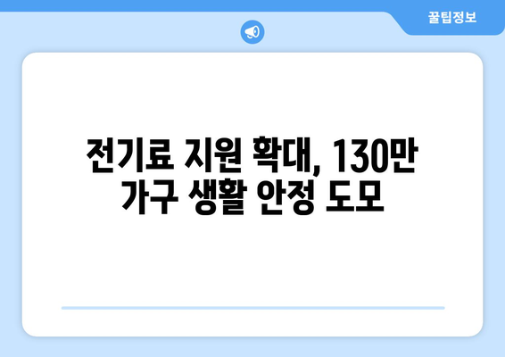 취약계층 가구 전기료 지원, 130만 가구에 1만5천 원 지급