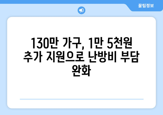 취약계층 전기요금 지원, 130만 가구에 1만5000원 추가 지원 확정