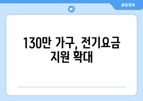 에너지 취약계층 130만 가구, 전기요금 1만5천원 추가 지급