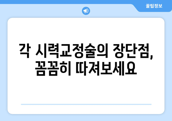 스마일라식, 라식, 라섹, 렌즈삽입술: 강남역 안과 비교를 통한 최적의 선택