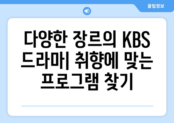 KBS 드라마 무료 시청 및 다시보기: 다양한 프로그램 알아보기