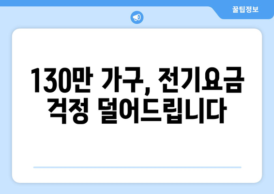 취약계층 130만 가구 전기요금 추가 지원