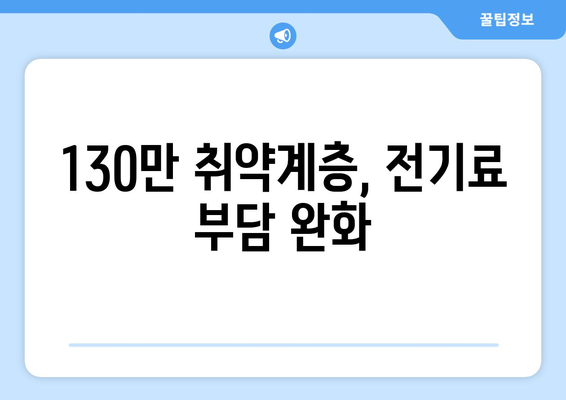 취약 계층 130만 가구에 전기료 1만 5천 원 추가 지원 발표