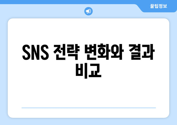 더 인플루언서 탈락자들의 재기: SNS 팔로워 변화 추적