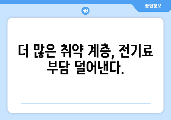 취약 계층 전기료 지원 대상 확대, 130만 가구 추가 지원