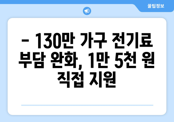 취약 계층 전기료 지원 확대, 130만 가구에 1만 5천 원 지원