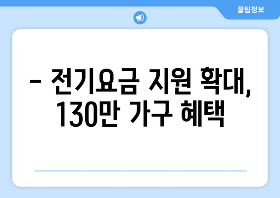 취약계층 130만 가구 전기요금 추가 지원 1만 5천 원 확정