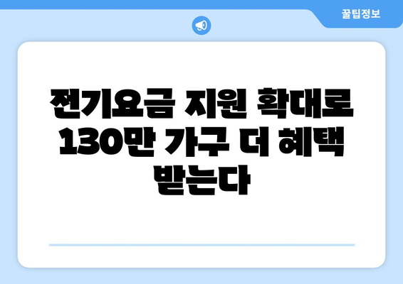 취약계층 전기요금 지원 확대, 추가 130만 가구 대상