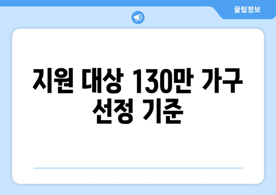 한동훈, 여름철 에너지 취약계층 130만 가구에 전기료 지원 약속