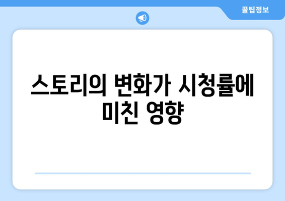 엄마친구아들, 시청률 상승의 비결은?