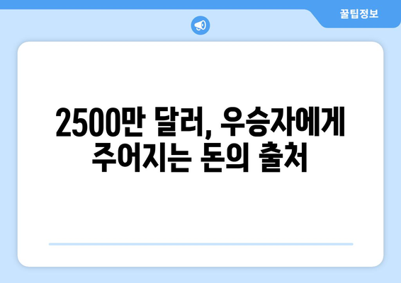 페덱스컵: 1억 달러 쩐의 전쟁에서 우승자에게 2500만 달러 돈방석