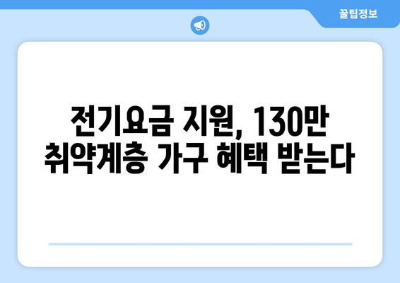 정부, 취약계층 130만 가구 전기요금 1만5천원 지원 결정