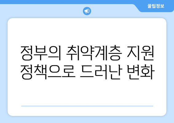 취약계층 전기요금 지원, 130만 가구에 1만5천원 추가 지원