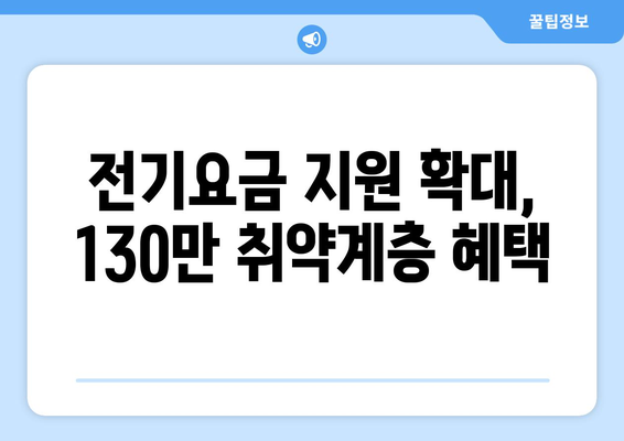 한동훈 취약계층 130만 가구 전기요금 1만 5천 원 추가 지원