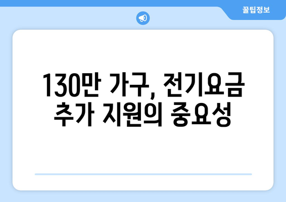 취약계층 전기요금 지원, 130만 가구에 1만5000원 추가 지원 확정