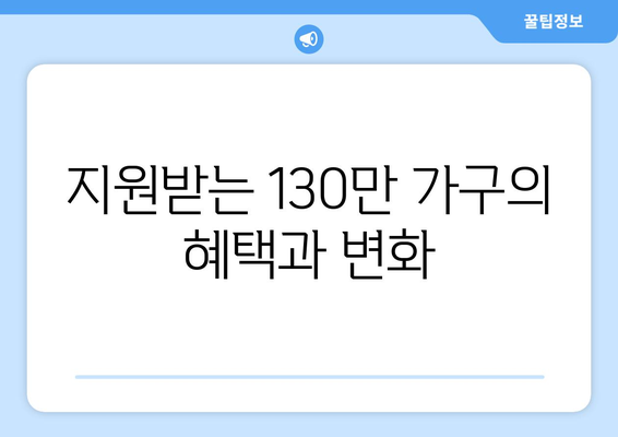 전기 요금 급등 대비 130만 취약 가구에 지원 확대