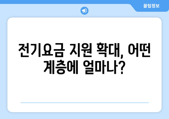 국민의힘 한동훈 대표, 에너지 취약 계층 전기요금 지원 공약